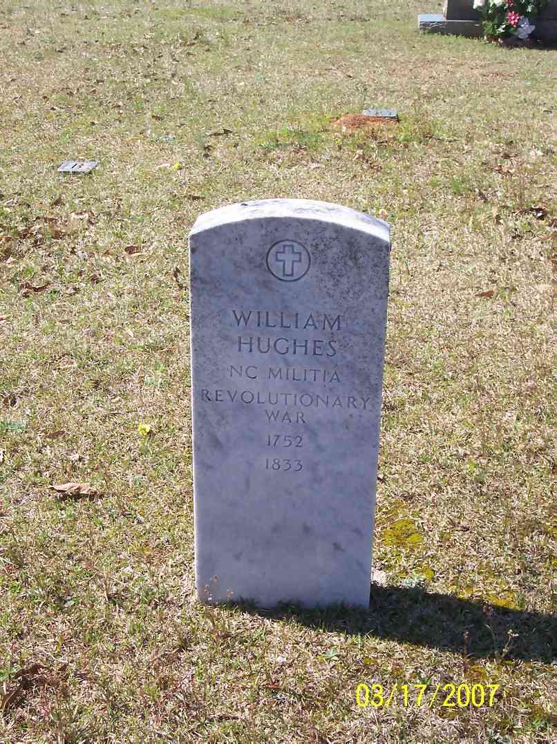 Wm Hughes Grave Stone